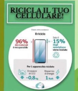 Leggi anche...